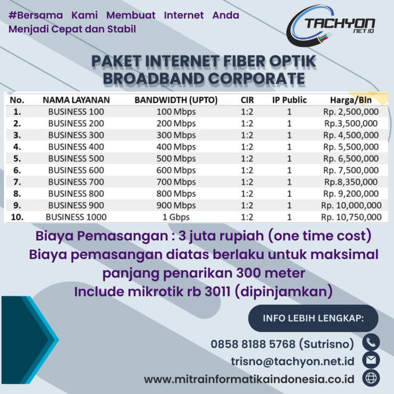 Paket Internet FO Broadband